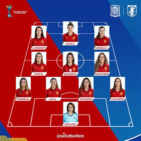 España por primera vez en la final de fútbol femenino Revista NUVE