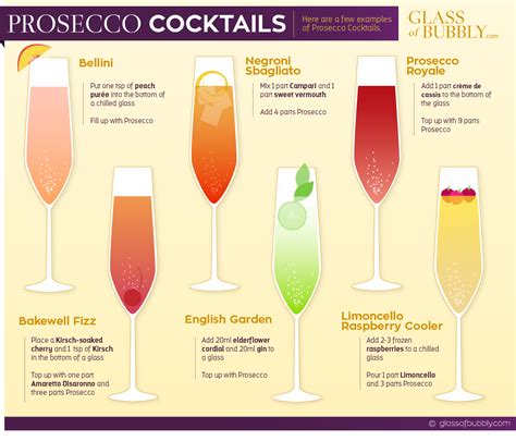 Free champagne sparkling wine infographics – Artofit