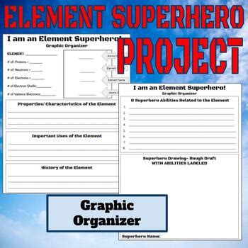 Element Superhero Project- Periodic Table research by Scienceisfun