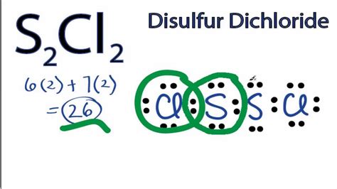 S2cl2 Lewis Dot Structure - Draw Easy