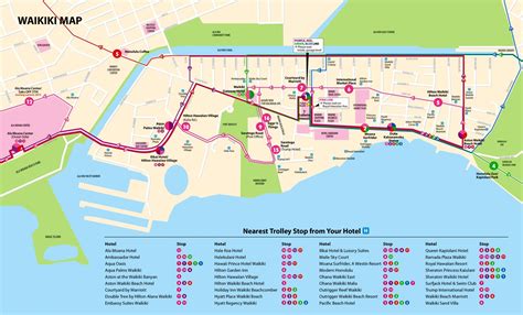 Map Guide | Waikiki Trolley | Waikiki map, Honolulu shopping, Waikiki