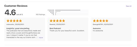 How to See Your Podcast Reviews in One Place - Rate This Podcast