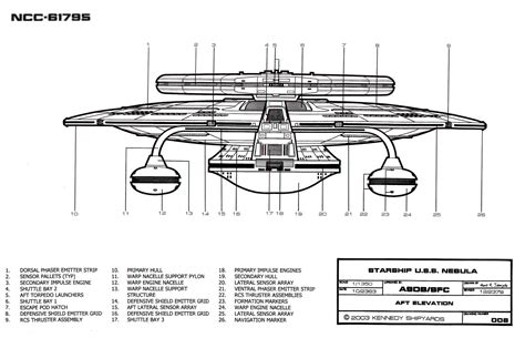 Star Trek Blueprints: Nebula Class Starship: U.S.S. Nebula NCC-61795