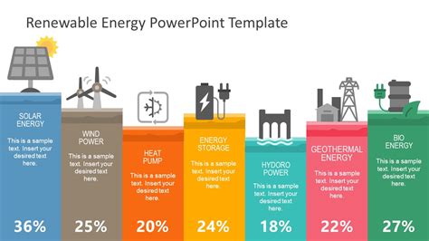 Renewable Energy PowerPoint Presentation - SlideModel