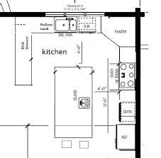 Kitchen Floor Plan Design Ideas – Things In The Kitchen