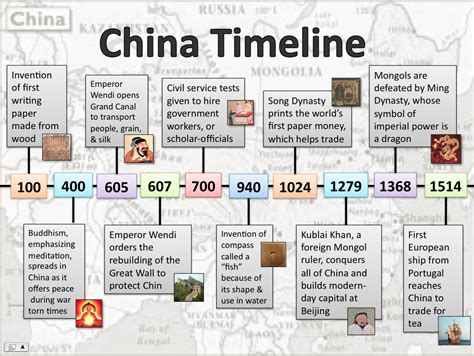 Us Trade War With China Timeline – UnBrick.ID