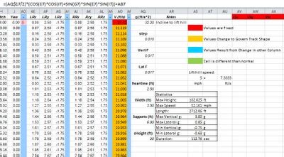 roller coaster physics formulas spreadsheet | Roller coaster, Excel, Roller