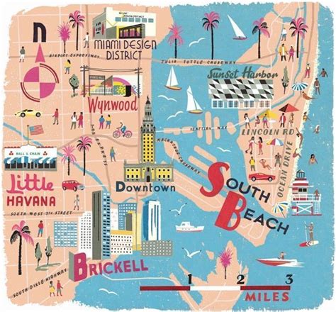 Map Of South Beach Miami