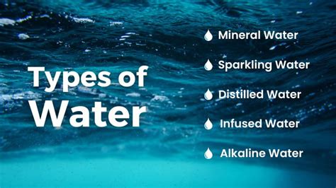 Types of Water: Mineral, Sparkling, Distilled Water and More | Types