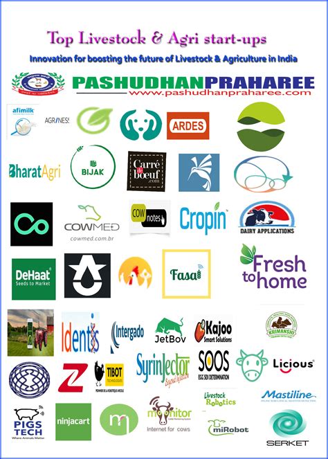 startups | Pashudhan praharee