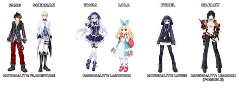 Fairy Fencer F characters and their Neptunia's nationalities : r ...