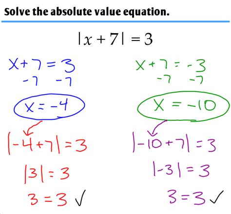 1.6 - Solving Absolute Value Equations - Ms. Zeilstra's Math Classes