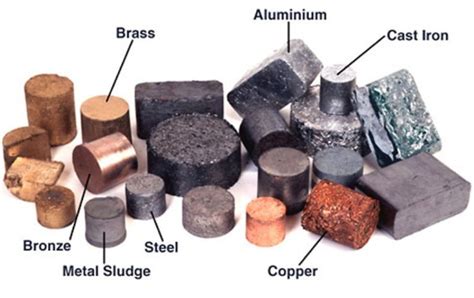 Metal Vs Alloy| The difference between these 2 crystal types | Gems By LYC