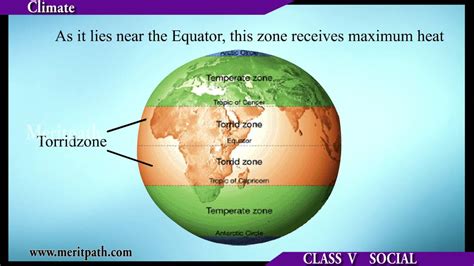 Earth Climate Zones Map | Images and Photos finder