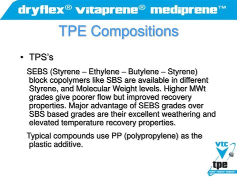 PPT - VTC TPE GROUP PowerPoint Presentation, free download - ID:3079512