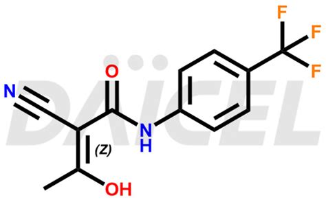 Teriflunomide Impurities Manufacturers & Suppliers - Daicel Pharma Standards