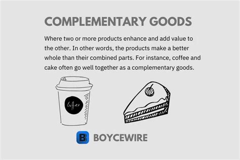 Complementary Goods: (Definition & 8 Examples)