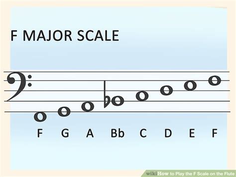 How to Play the F Scale on the Flute (with Pictures) - wikiHow