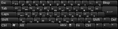 Ism keyboard layout malayalam - honnic