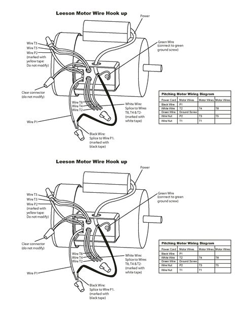 Baldor Reliance Industrial Motor 5 Hp Wiring Diagram - primitiveinspire