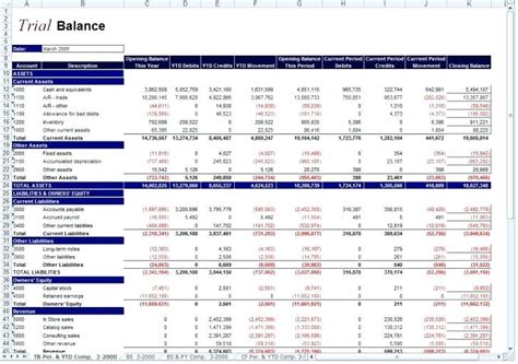 Monthly Financial Report Template (2) - TEMPLATES EXAMPLE | TEMPLATES EXAMPLE | Report template ...