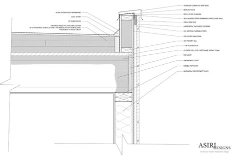 Wood Parapet Detail