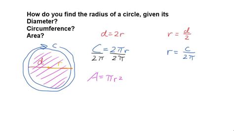 How To Calculate The Radius Of A