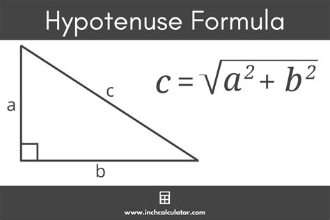 Hypotenuse Calculator - Six Hypotenuse Formulas - Inch Calculator