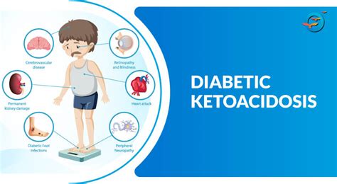 Diabetic Ketoacidosis- Symptoms & causes - Freedom from Diabetes