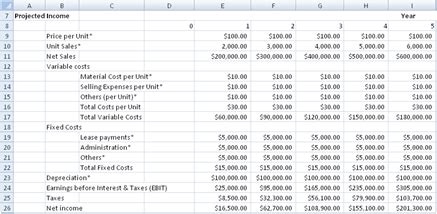 Free Capital Budgeting spreadsheet