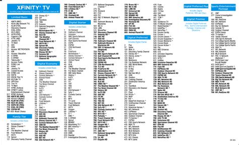 Comcast Xfinity Channel Lineup Printable