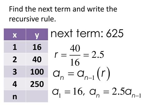 PPT - Arithmetic and Geometric Sequence Formula Review PowerPoint ...