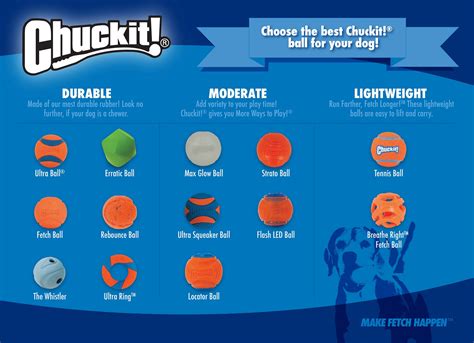 Chuckit! Max Glow Ball, Medium - Chewy.com