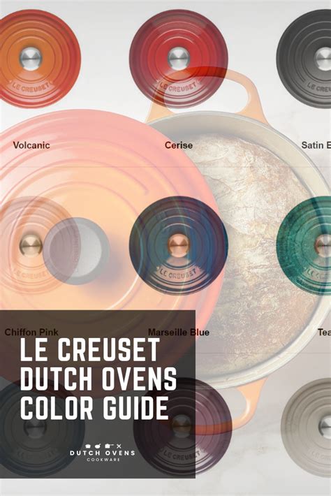 LE CREUSET COLOR GUIDE | COLORS | Dutch Ovens & Cookware