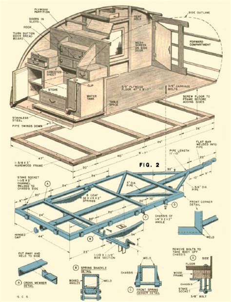 Free Teardrop Trailer Plans Pdf