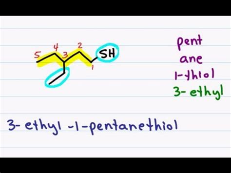 Naming Thiols ie Sulfur Alcohols - YouTube