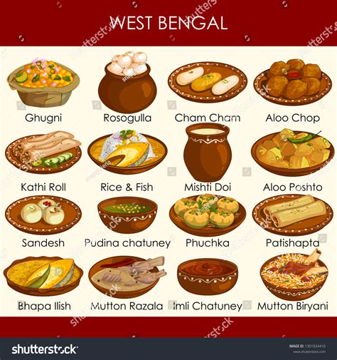 5,125 Bengal dishes Images, Stock Photos & Vectors | Shutterstock