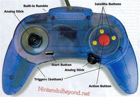 The 'Lost prototype consoles' topic (warning: image-heavy) - Retro ...