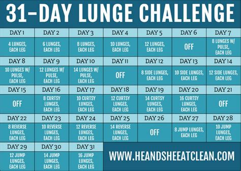 Easy 31-Day Lunge Challenge for Beginners & Experts