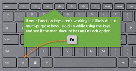 How To Get Help In Windows 10 Keyboard F4 – Lates Windows 10 Update
