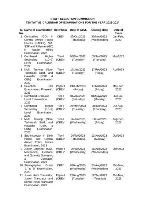 SSC exam calendar 2023-24 released at ssc.nic.in; Check complete schedule here