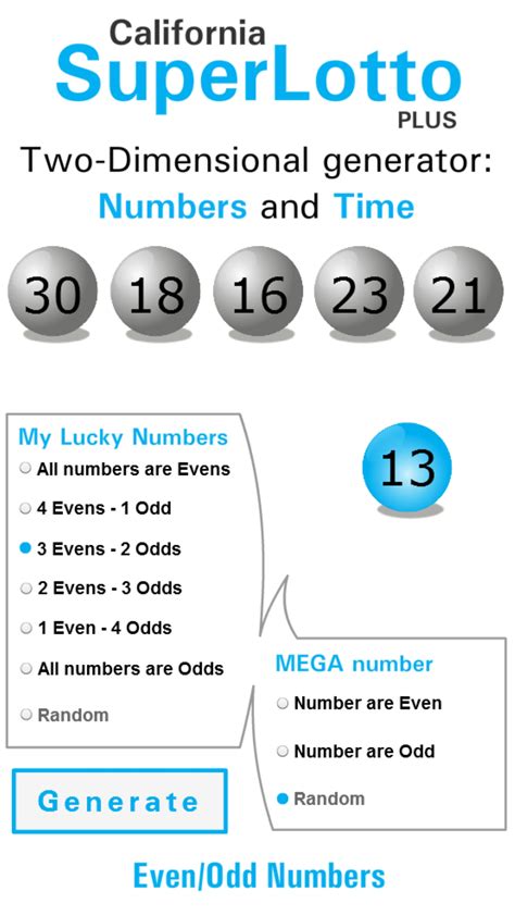 California SuperLotto (CA) Lottery Results, Tips, Winning Numbers ...