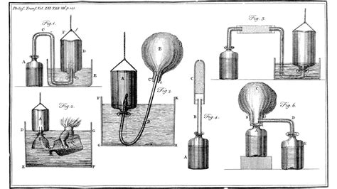 The History of Hydrogen