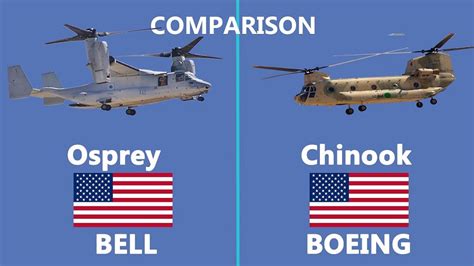 Comparison of Osprey vs Chinook Helicopter - Jetline Marvel