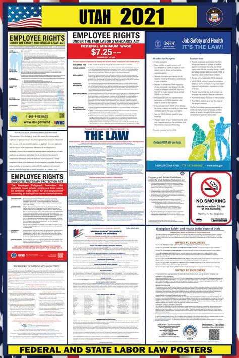 2021 Utah Labor Law Posters ⭐ | State, Federal, OSHA | LABORLAWHRSIGNS