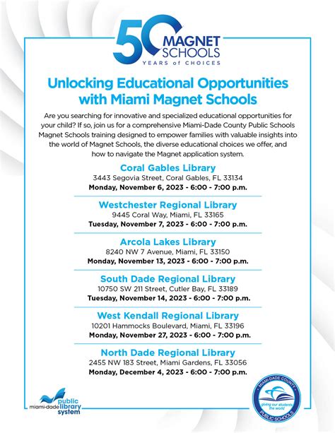 Magnet Application Nights for Families – South Dade Middle School