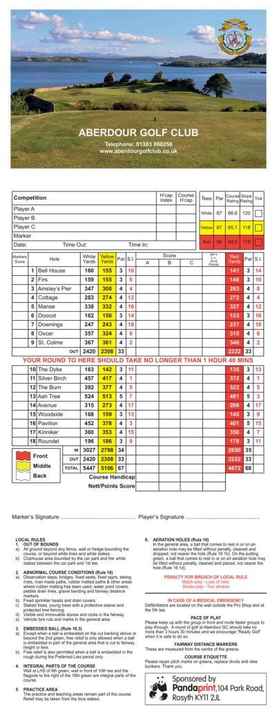 Scorecard - AberdourGolfClub