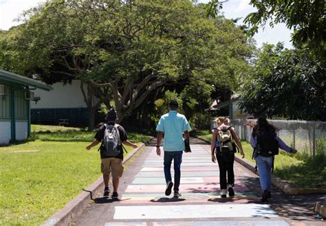 Here’s What It Takes to Help Kids Thrive at Kealakehe Intermediate ...