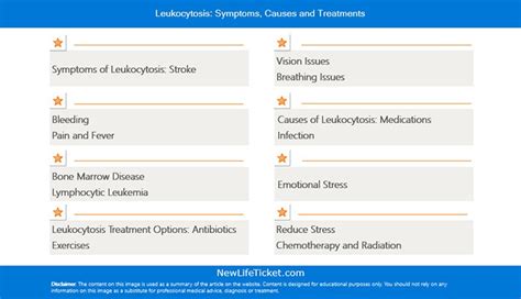 Leukocytosis: Symptoms, Causes and Treatments | New Life Ticket - Part 16