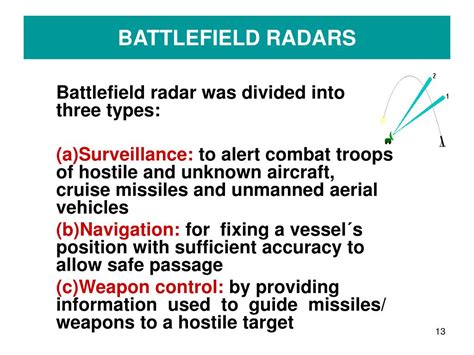 PPT - TYPES OF RADAR SYSTEMS PowerPoint Presentation, free download ...